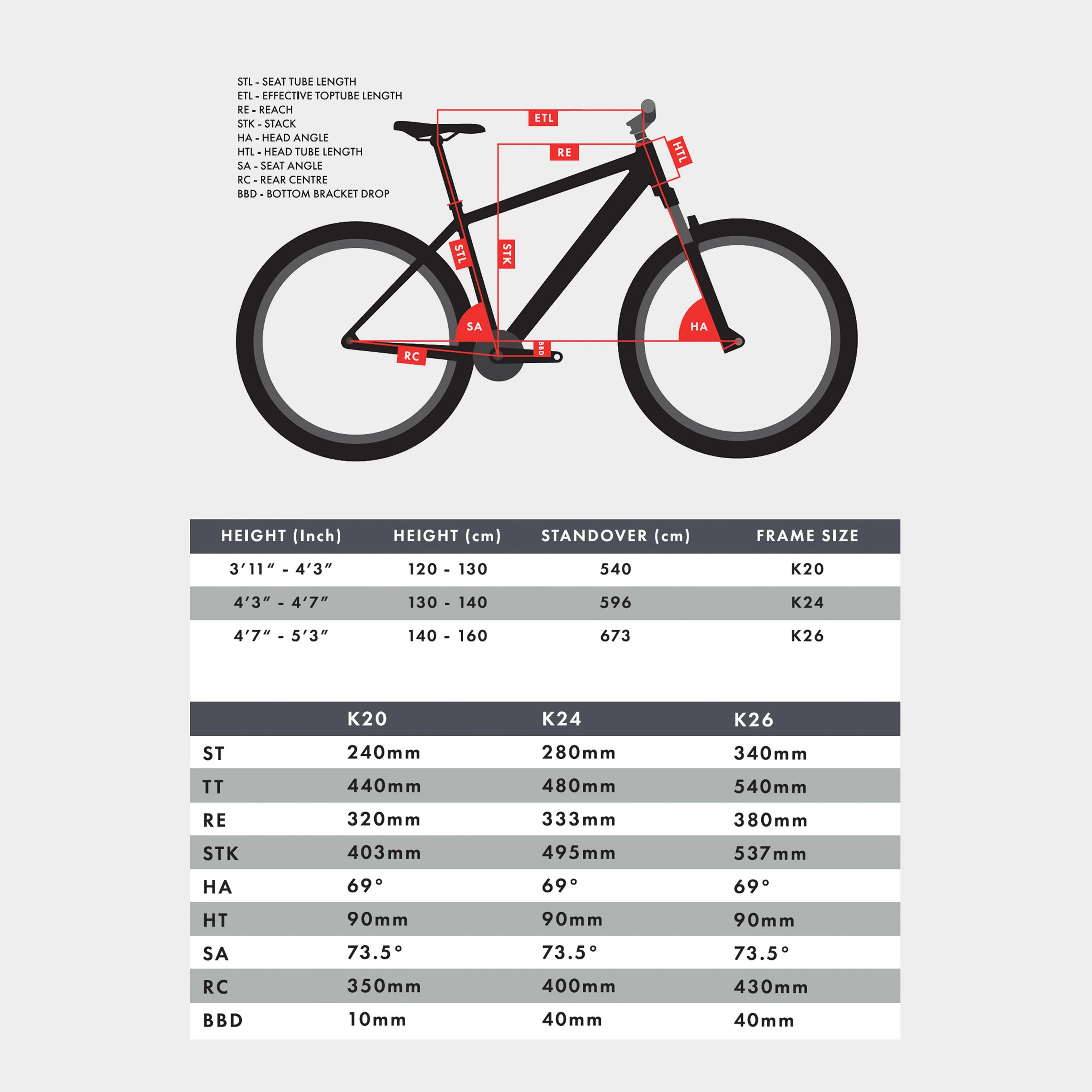 K20 Kids’ Bike - Image 3