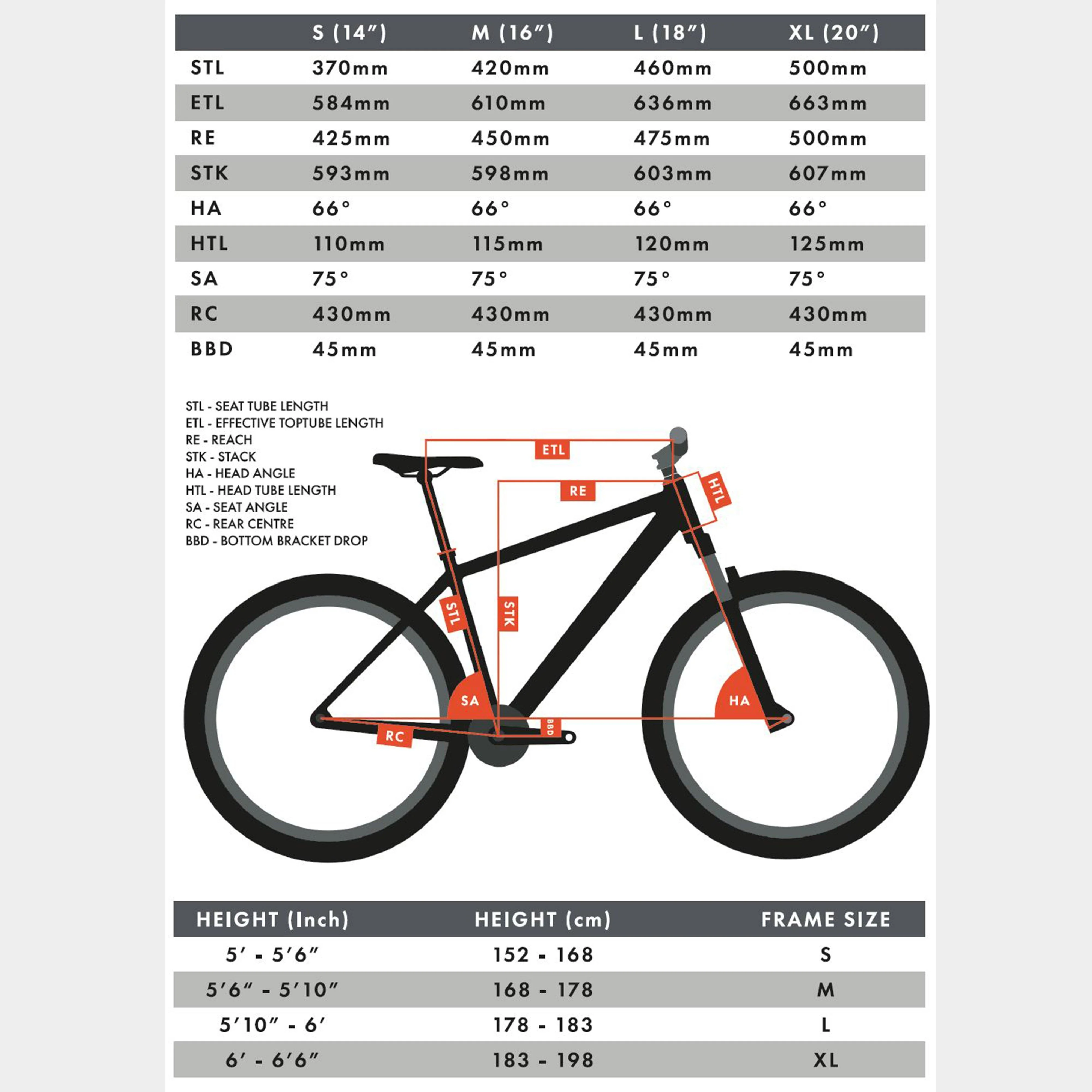 Line T2 27.5" Hardtail Mountain Bike - Image 3