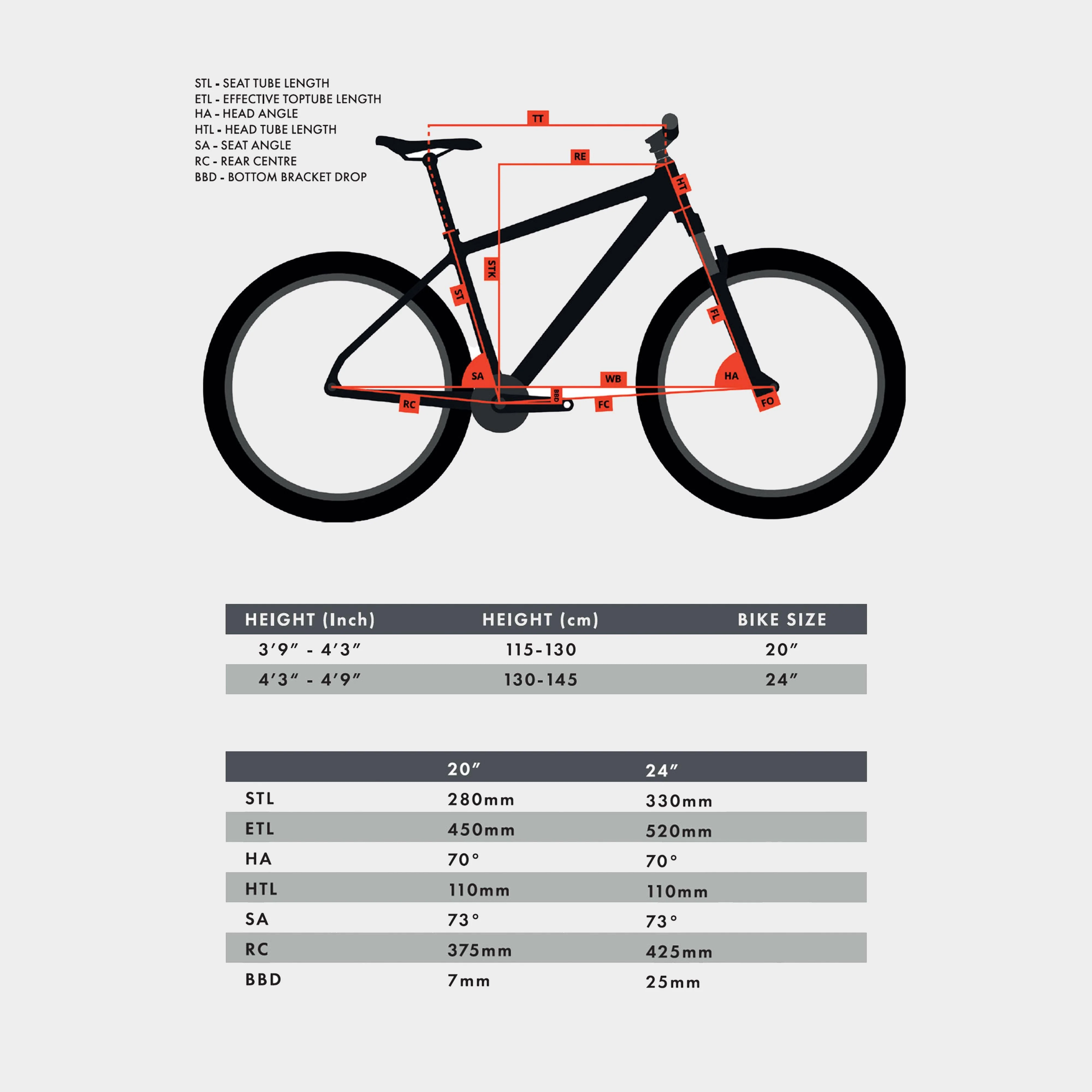 Free Rein Bike 20" - Image 3