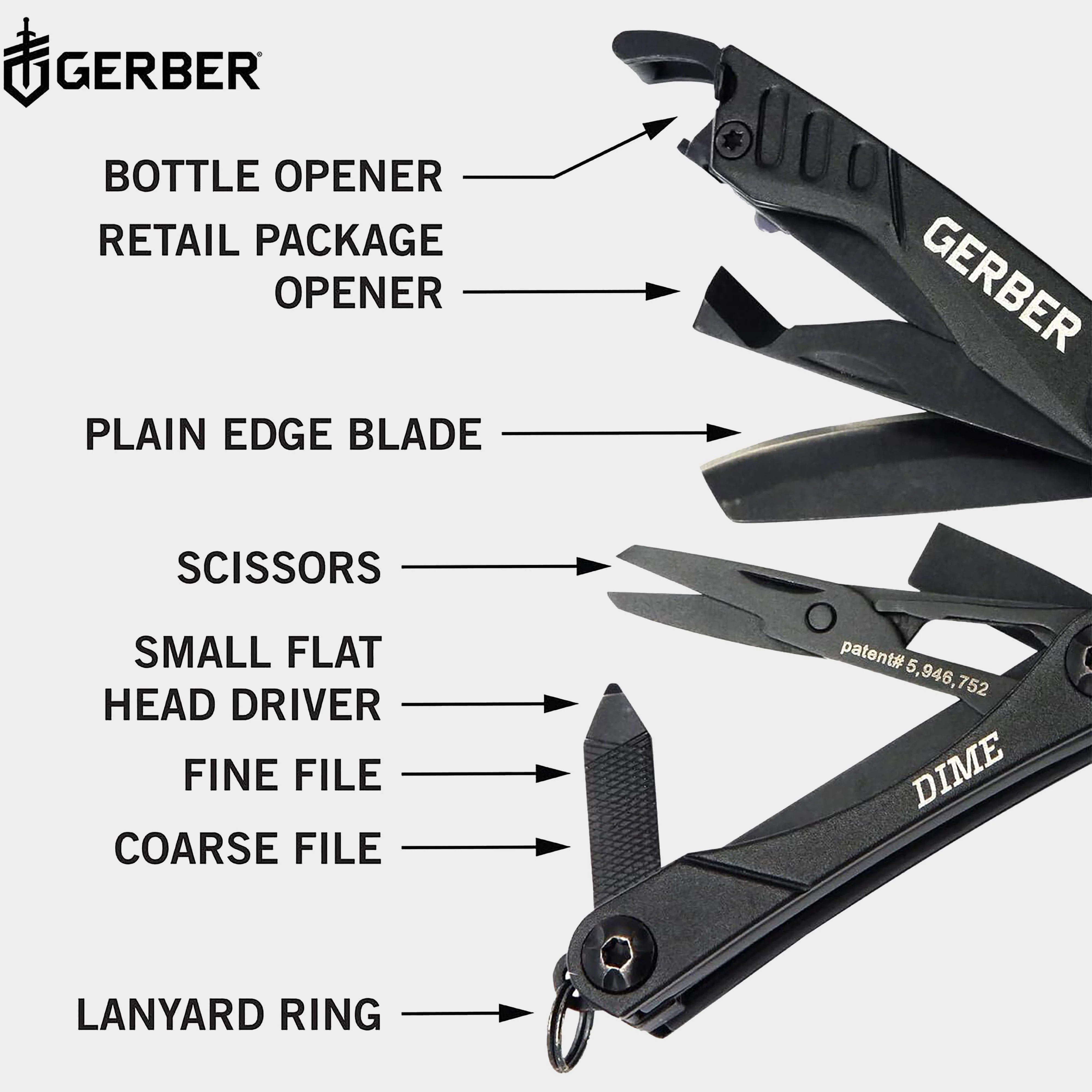 Dime Multi Tool - Image 4