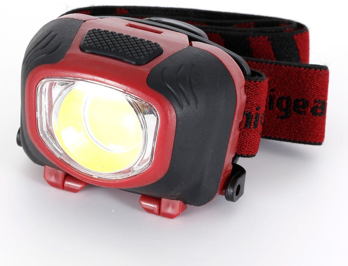 Evo 2 Cob Head Torch