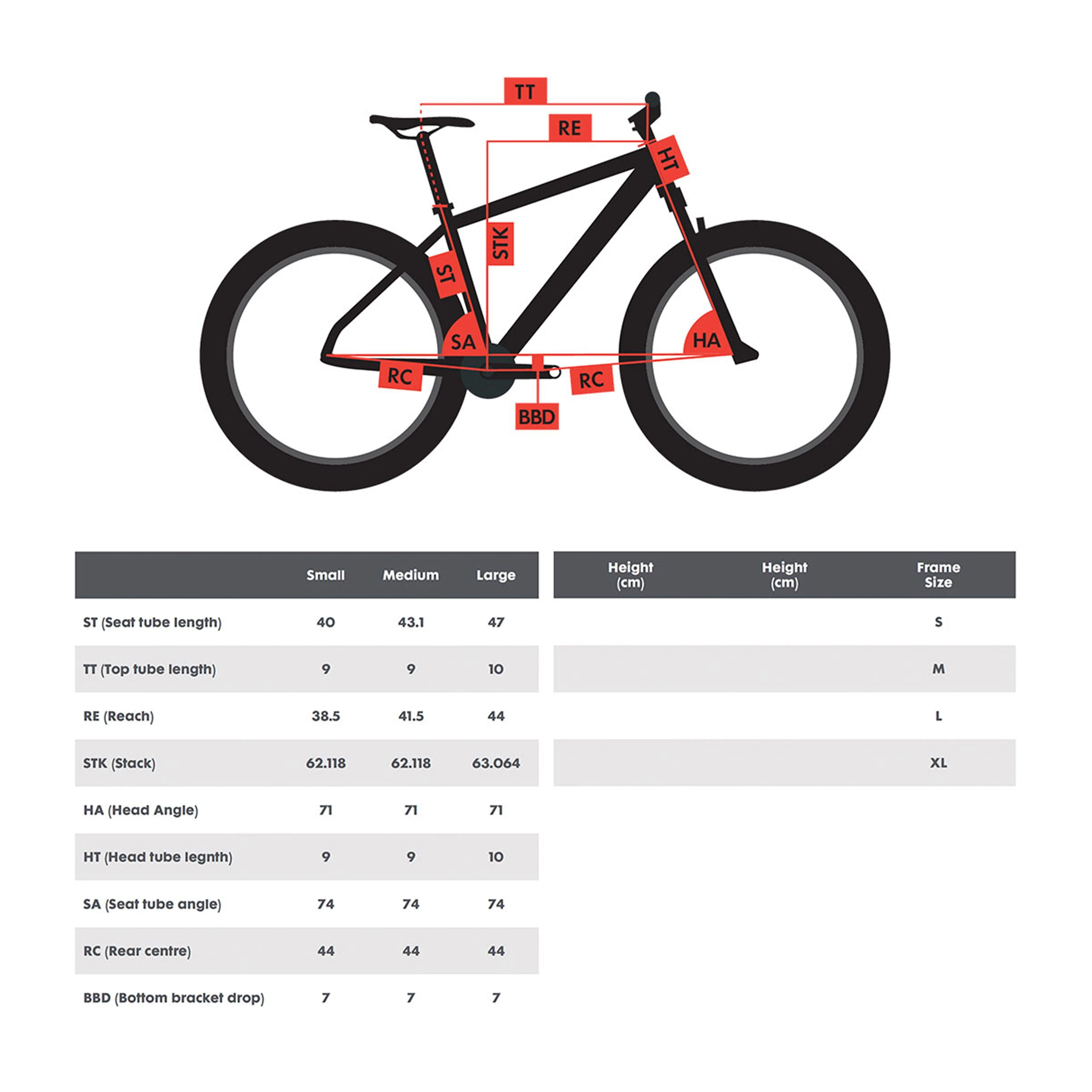 Heist X5 Urban Bike - Image 3