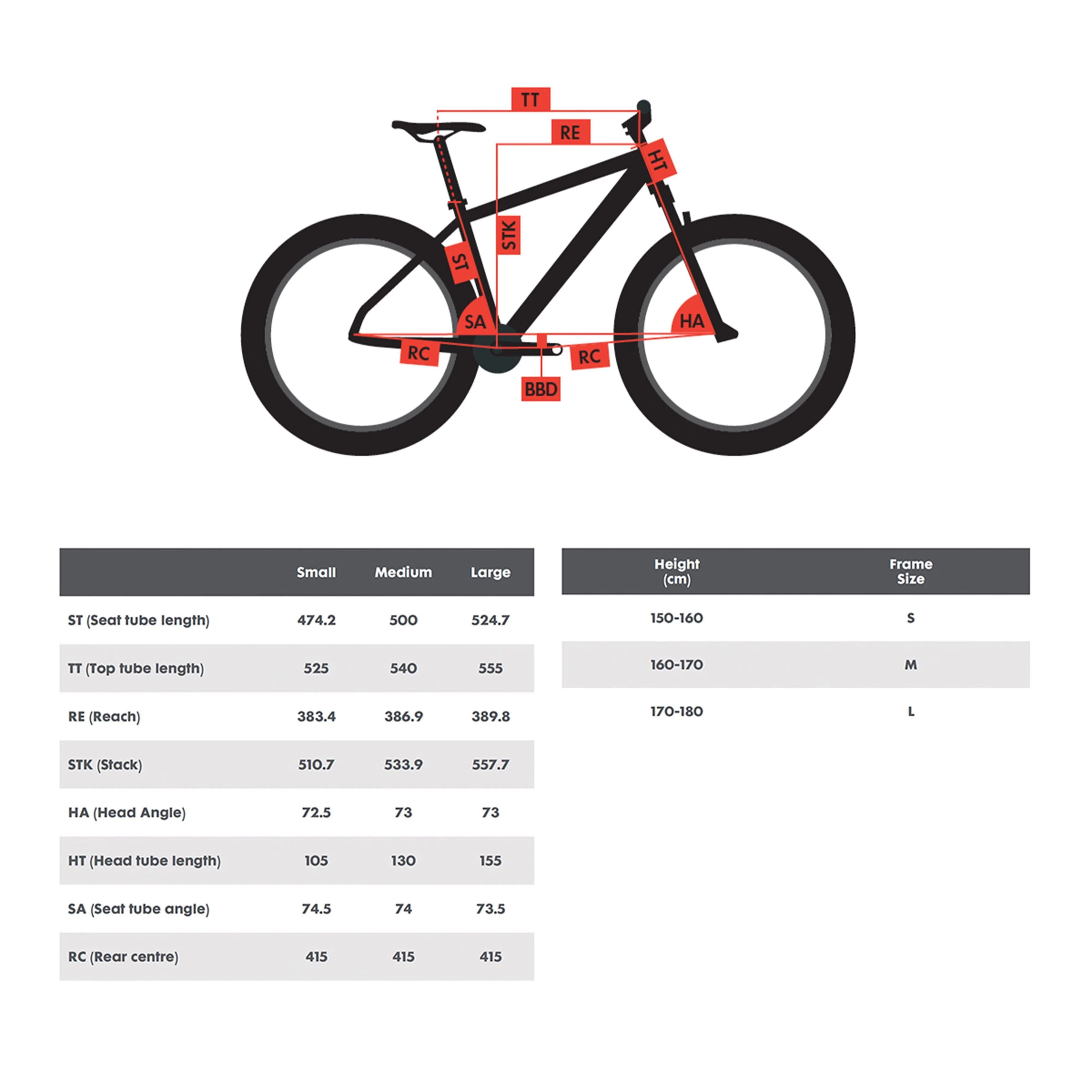 Strattos S8 Disc - Image 3