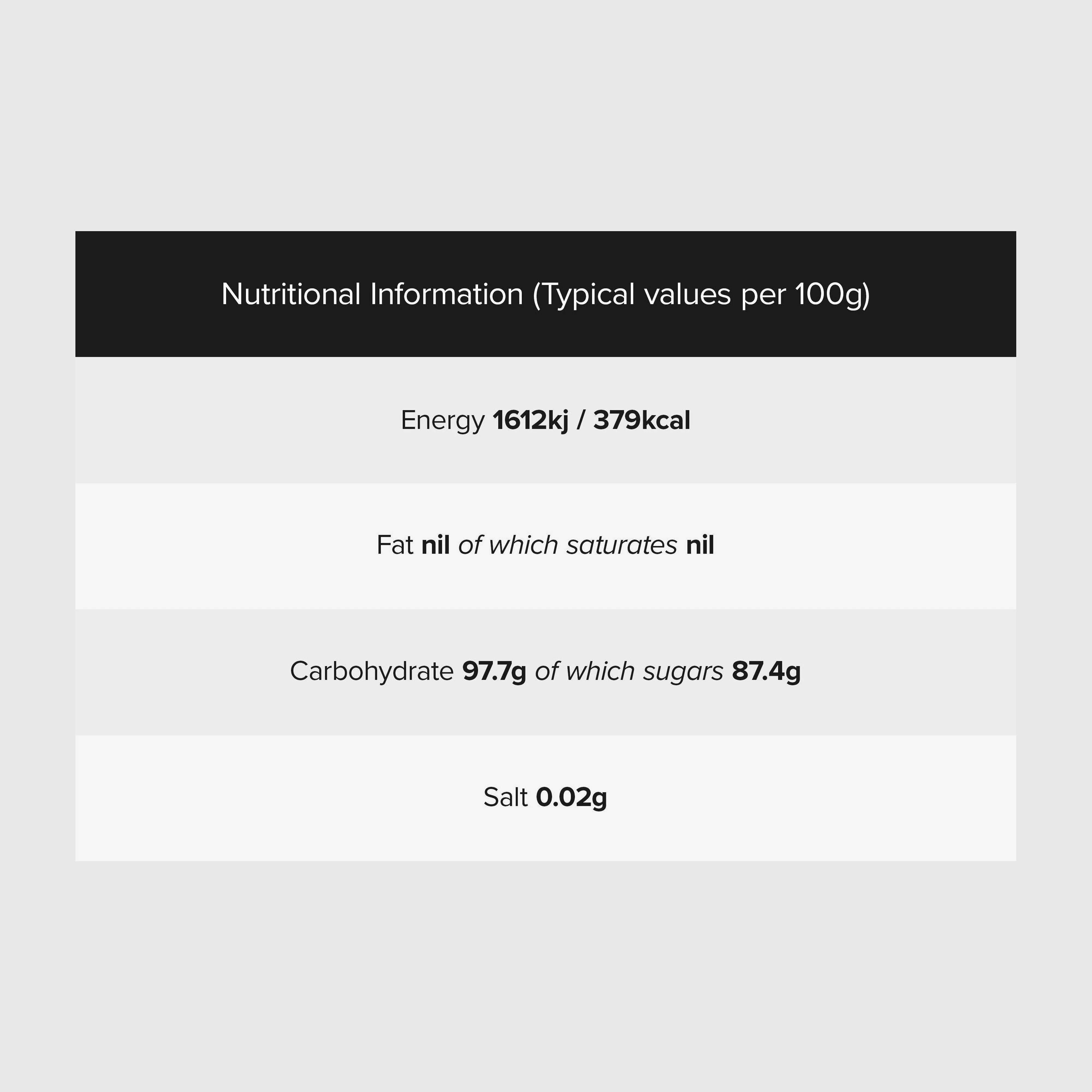 Brown Kendal Mint Cake 85g - Image 2