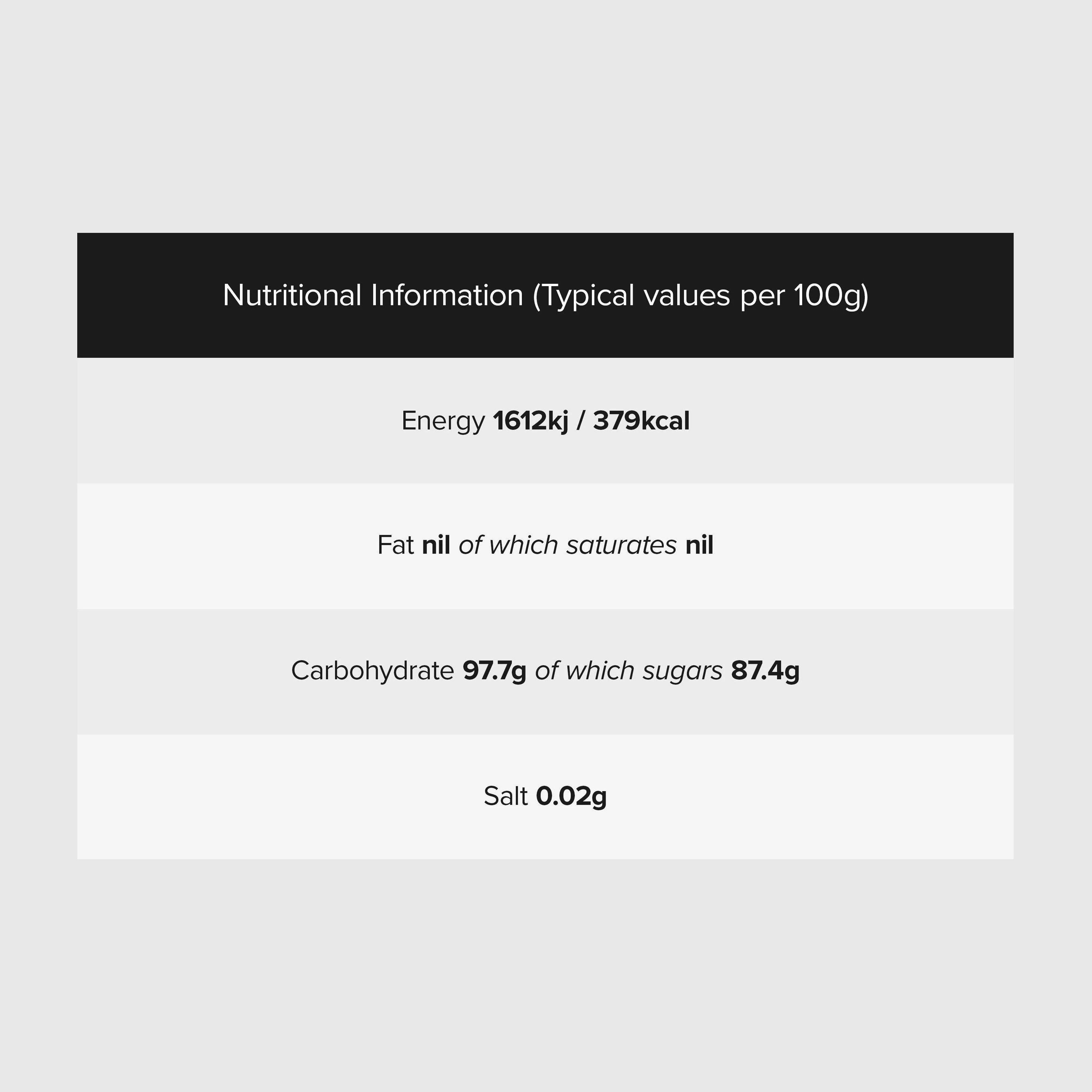 Kendal Mint Cake, White (125g) - Image 2