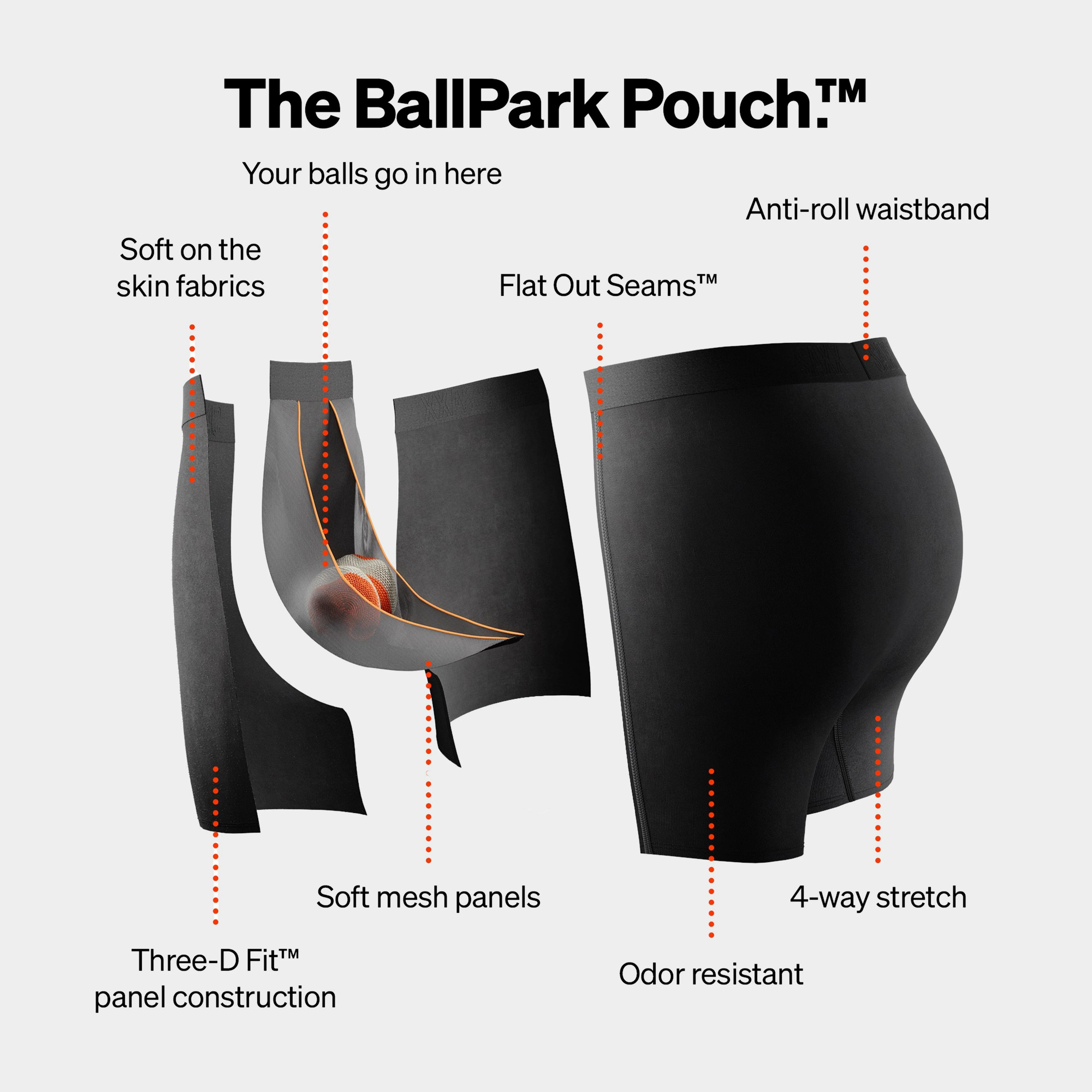 Men’s Non-Stop Stretch Boxer Briefs Pack of Three - Image 2